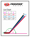 player stick lie chart small