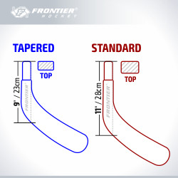 tapered standard hosel